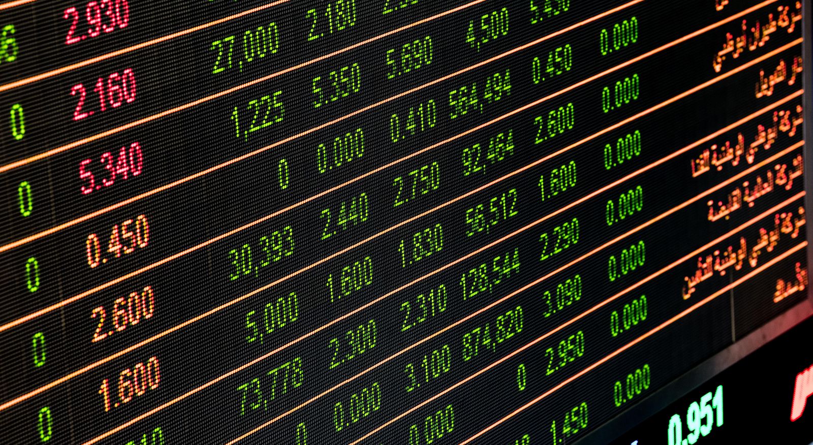 A market board showing live price quotes