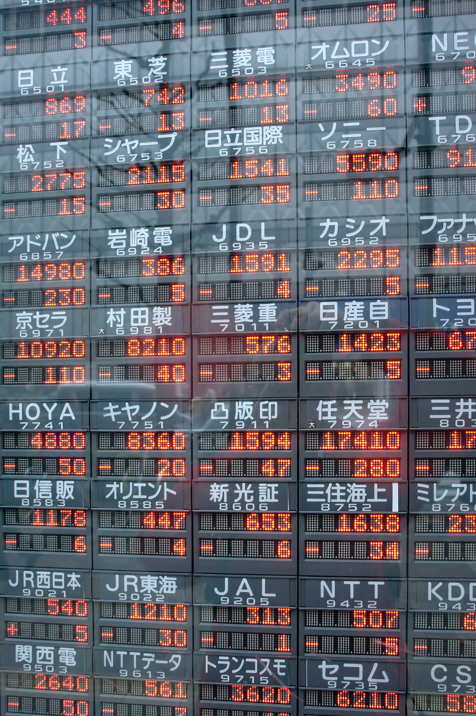 A large market board displaying live stock prices