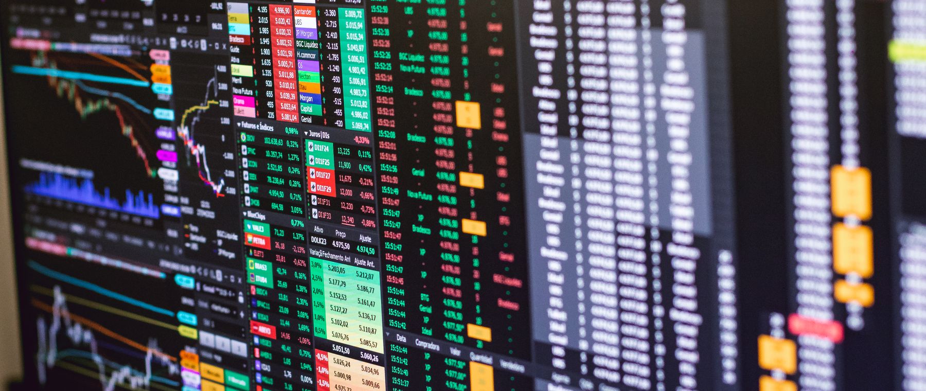 Live market data across asset classes on a screen