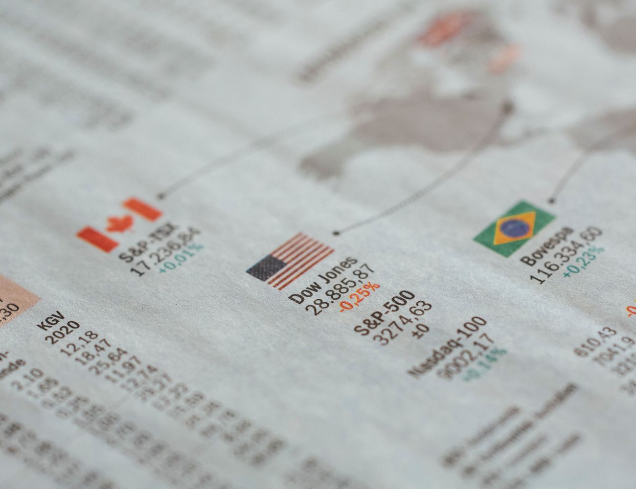 A financial newspaper showing market data